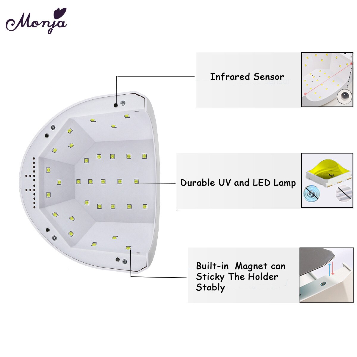 Monja sunone 2 farger 48w hurtigherdende uv gellakk led nail art lampe automatisk sensor timer negletørker manikyrverktøy