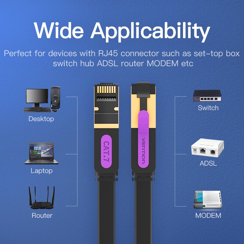 Vention Ethernet Cable Cat 7 Lan Cable STP RJ45 Network Cable for Compatible Patch Cord for Computer Router Laptop Network Cable