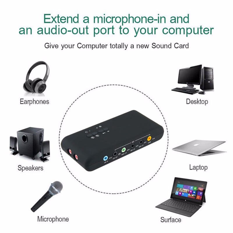 Carte son Usb 7.1, 2.0, Chipset Cmi6206, périphérique Audio Usb classe Spec1.0 et Usb Hid classe Spec 8 canaux sortie Dac