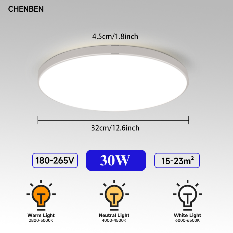 Ultra-Dunne Led Plafondlamp AC85-265V Indoor Badkamer Lamp Led Plafondpaneel Voor Woonkamer Slaapkamer Stofdichte Led Plafondlamp: M / YELLOW