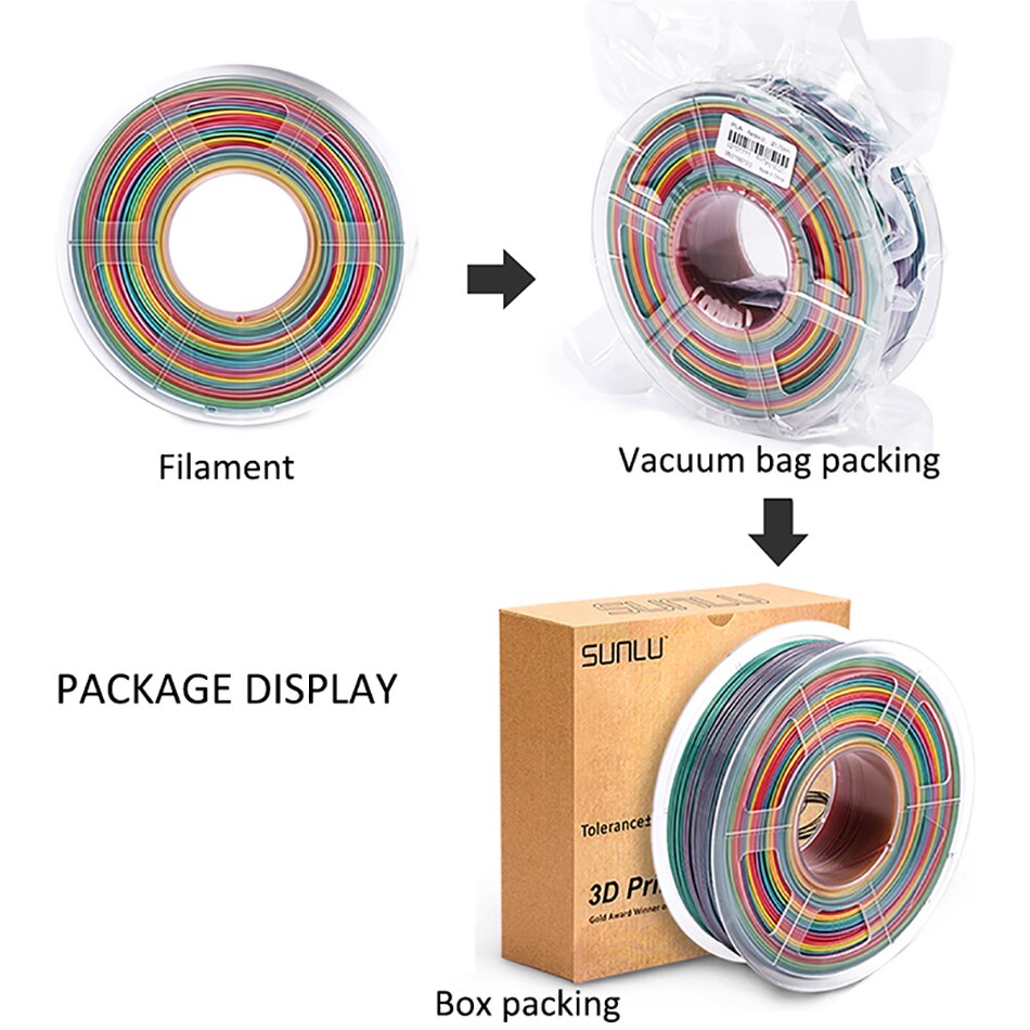 Enotepad Global Rainbow PLA Filament Colorful 3D Printing Flexible Filament Material For 3D Printer