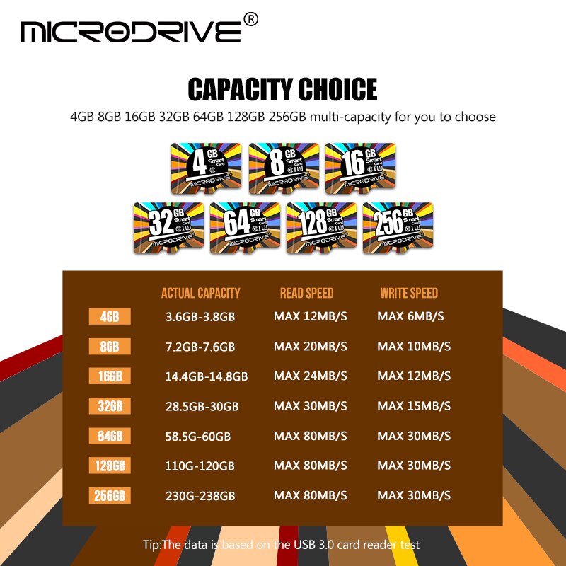 Micro SD card 32GB 64GB 128GB memory card 16GB 8GB 4GB flash cards cartao de memoria tf card microSD