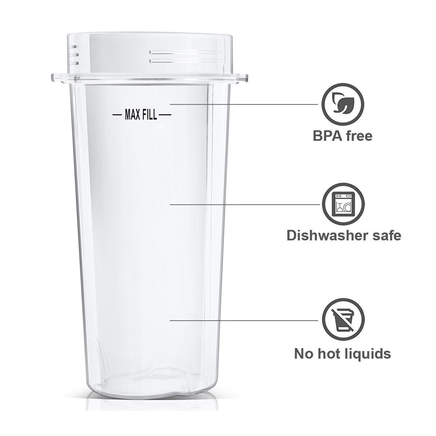 Behogar 2 st 16oz enkla serveringskoppar 4 st lock reservdelar tillbehör till nutri ninja blender