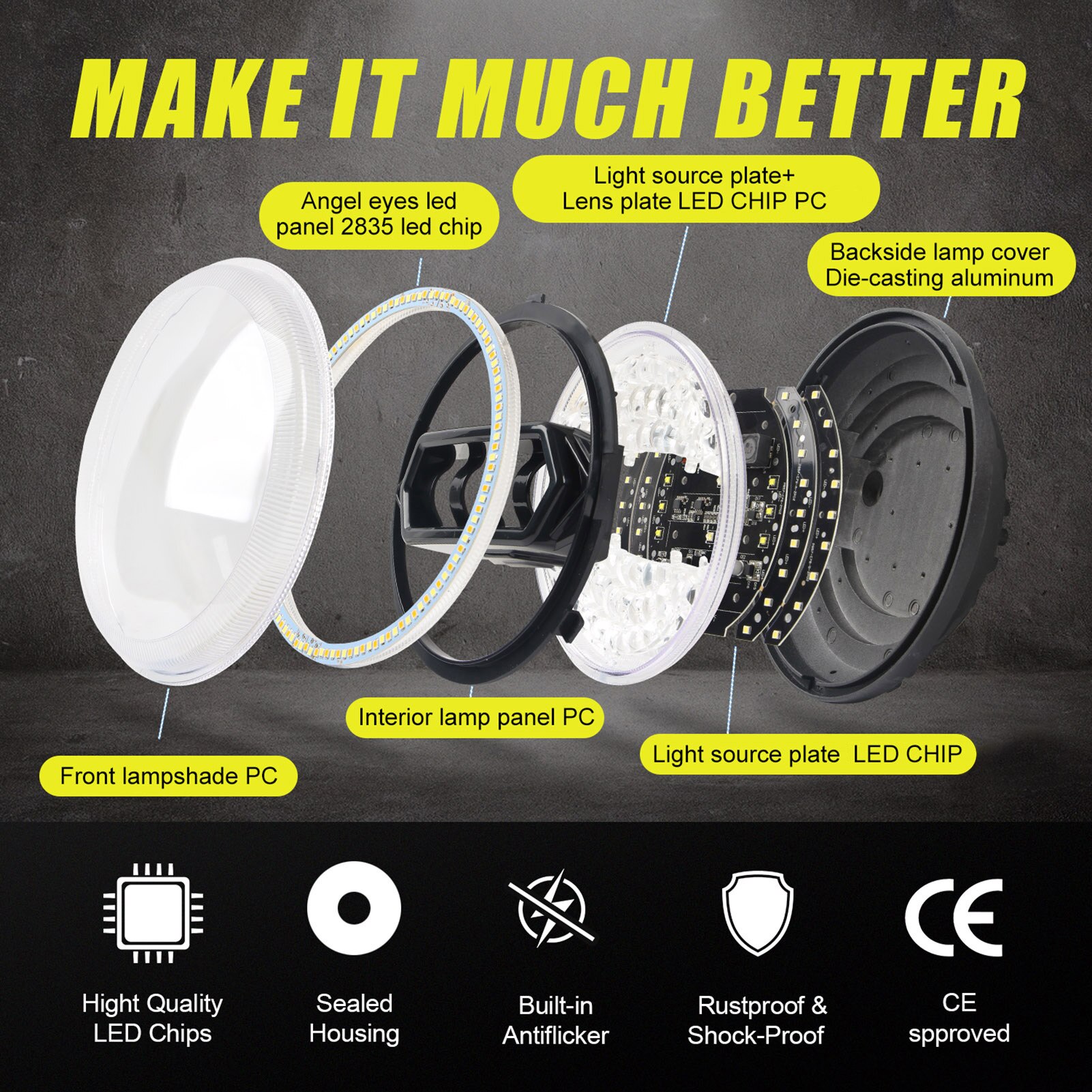 Faro LED para motocicleta, luz de cristal sin parpadeo, impermeable, DRL, 5,75 pulgadas, 6000K, 20000LM, IP67, 1 Uds.