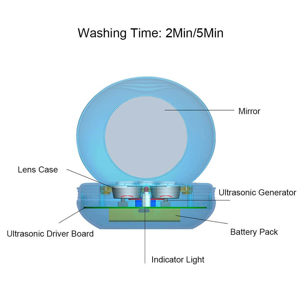 Electronic Ultrasonic Contact Lens Cleaner Case Solution Portable Box Trip Outdoor
