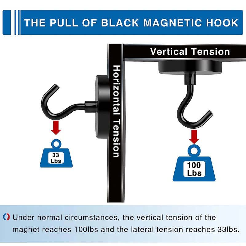 Black Magnetic Hooks Heavy 100Lb Duty Super Strong Neodymium Magnet Hooks with Epoxy Coating for Home, Kitchen, Workplace Office