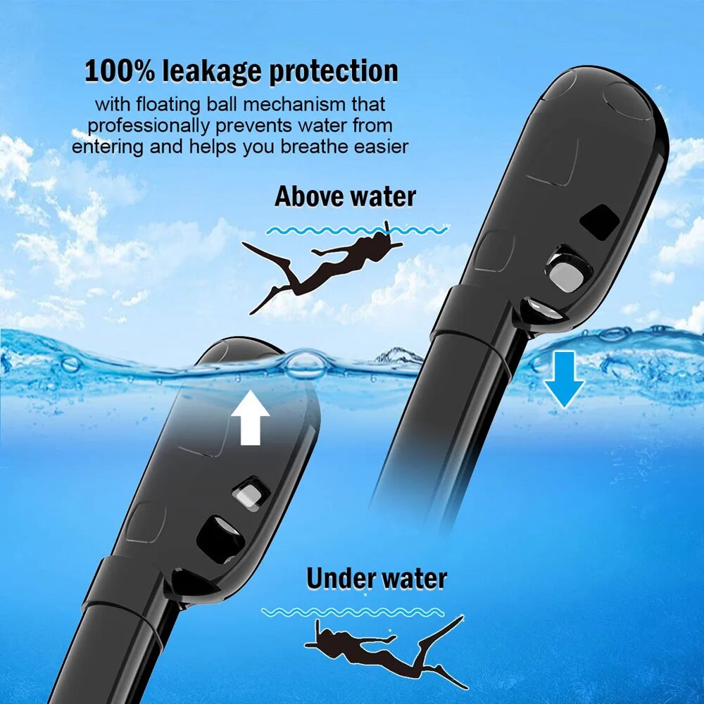 Full Face Snorkel Masker 180 ° Panoramisch Zicht Siliconen Droge Top Snorkelen Duiken Zwembril Met 2 Snorkels Anti-Mist Anti-Lea