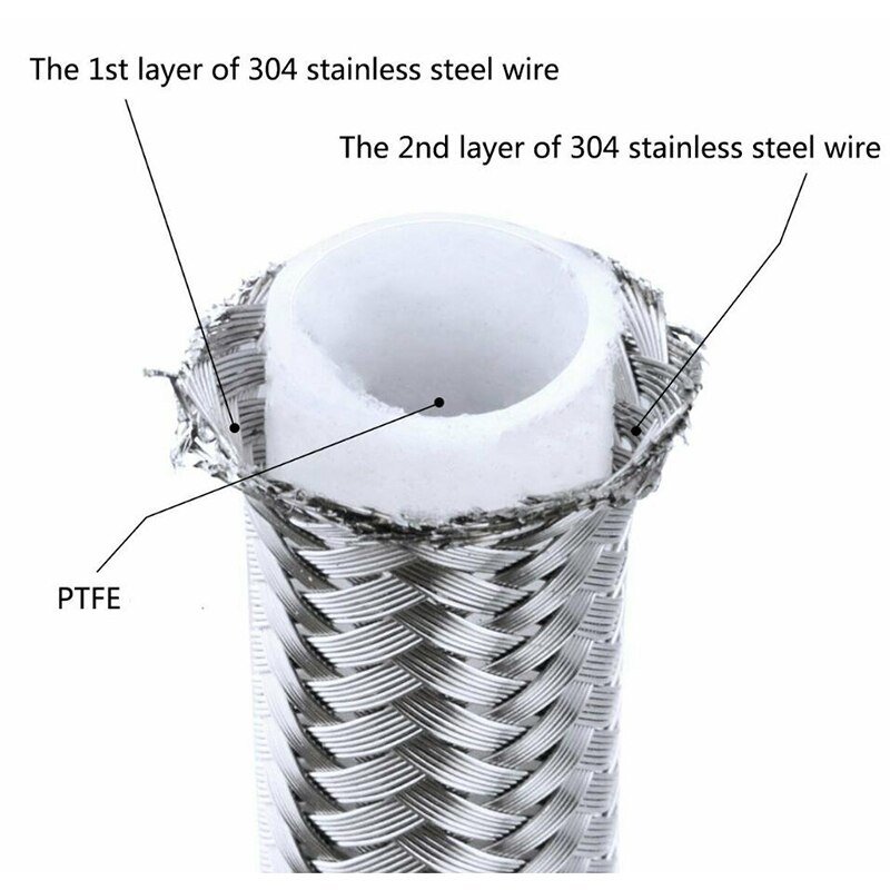 Braided Fuel Hose Line Kit Feed/Return Oil Fuel Hose with Hose Fitting Connector