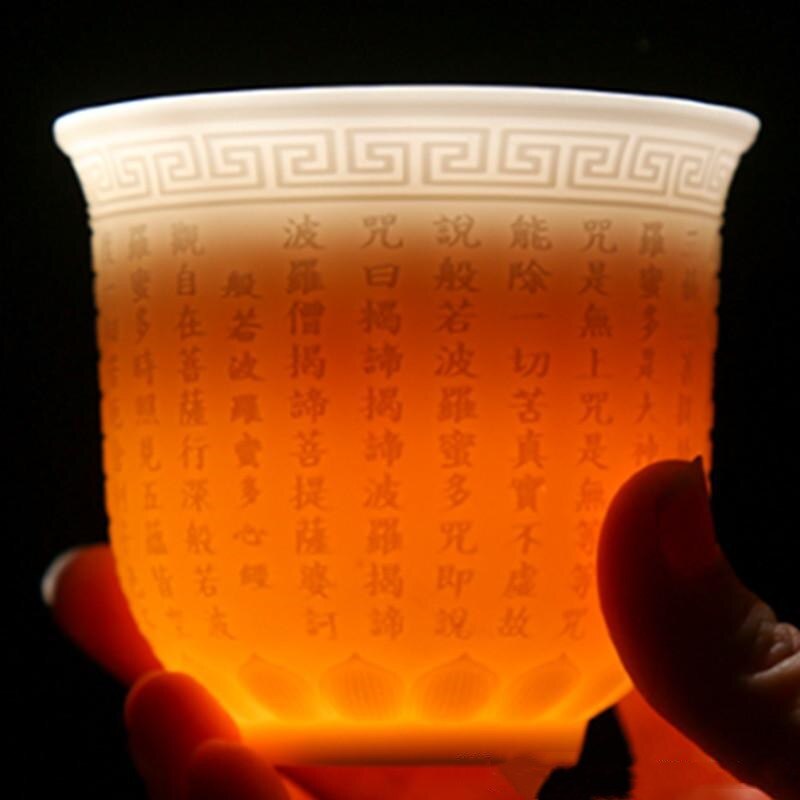 Zen Water Cup Floating Graven Tea Cup White Porcelain Suet Jade Images Heart Sutra Coffee Mug Personal Teacup Collection