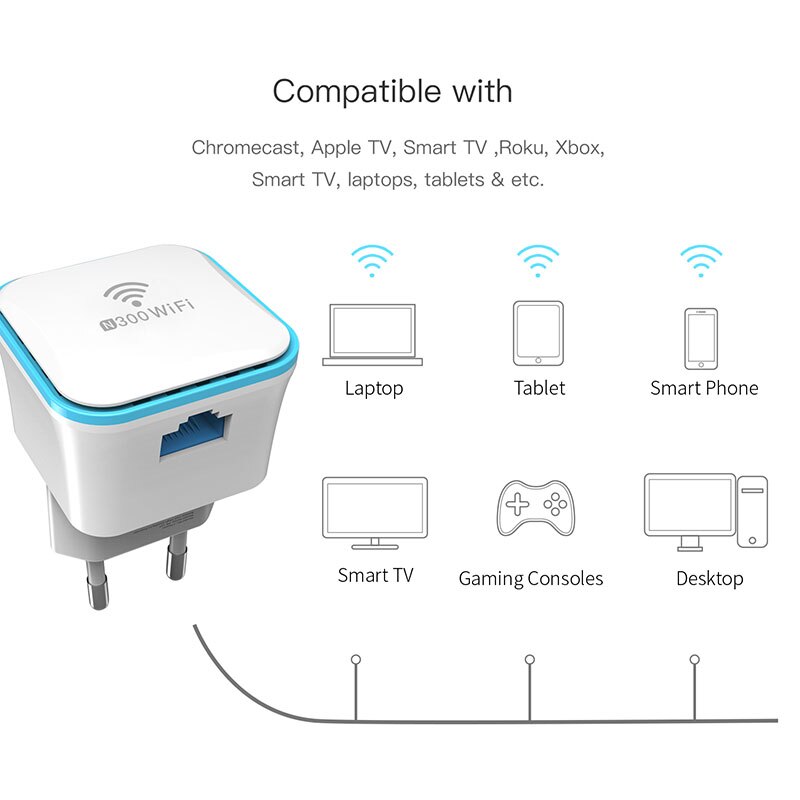 WiFi Range Extender, 300Mbps Wireless Repeater, WiFi Signal Booster, 2.4GHz, EU Plug Type Meross MRE120