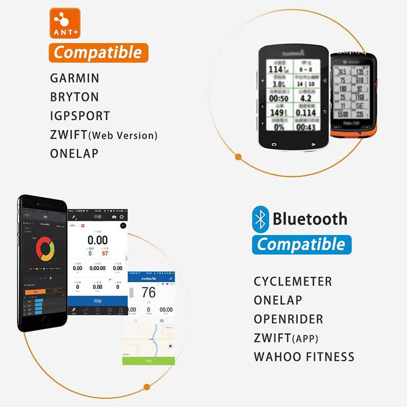 Magene S3+ Bicycle Speed/Cadence Sensor and H64 Heart Rate Monitor ANT+Bluetooth Wireless Speedometer for Garmin IGPSPORT Bryton