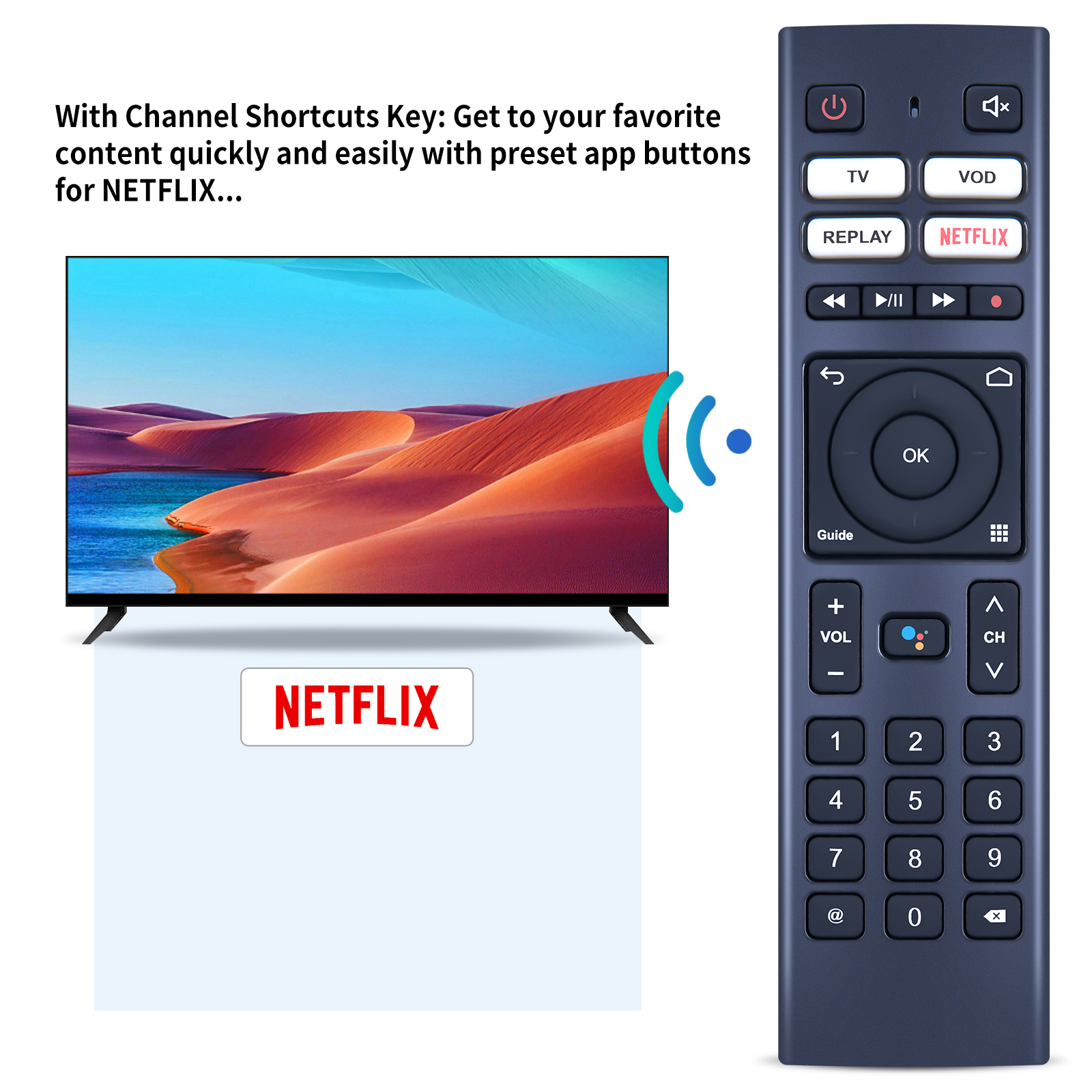 Remote Control for SFR CONNECT TV V2