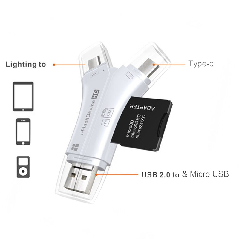 Versatile High Speed 4-in-1 SD Card Reader for All Devices Micro SD Memory Card Reader NC99