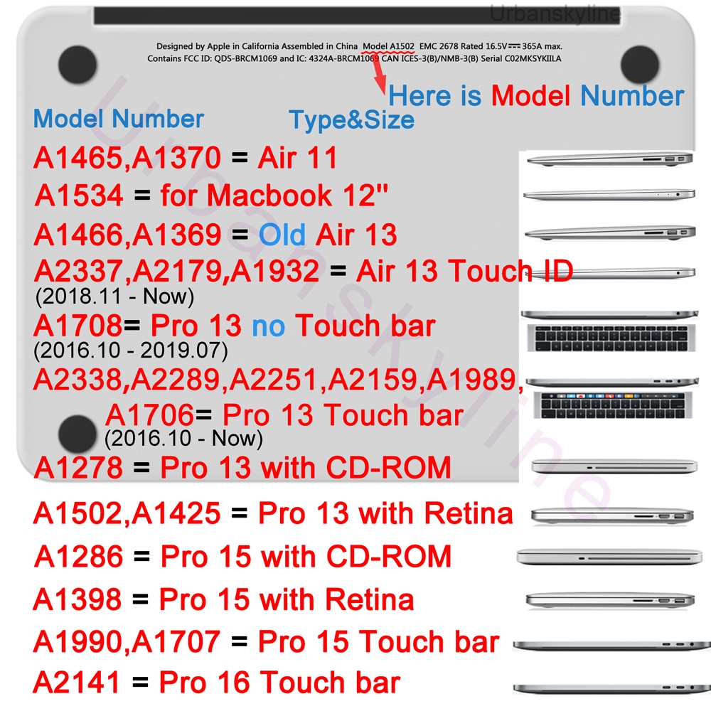 HD Screen Protector for MacBook Air 13 11 inch Pro 13 15 16 Touch Bar 12 Plastic Clear Transparent Film Cover A2179 A2337 A2338