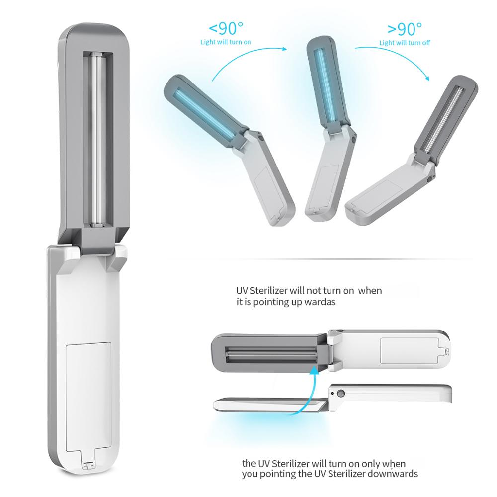 Handheld Sanitizer UVC Light Sterilizer Ultraviole... Grandado