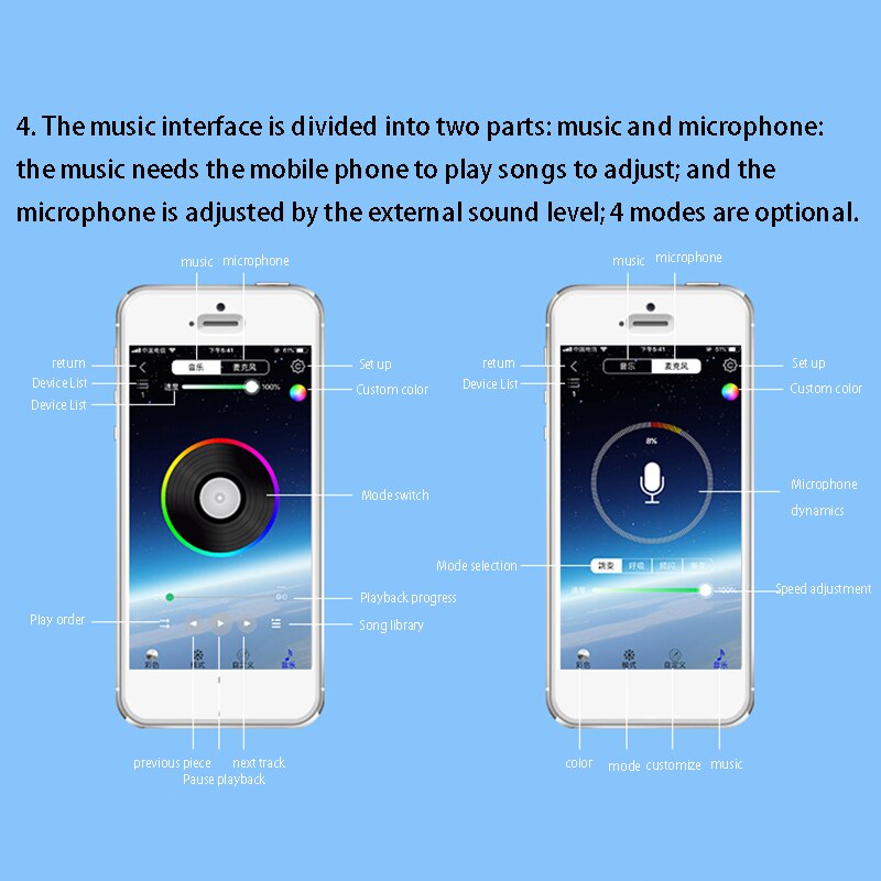 LED Bluetooth Remote Control with Voice Control 8368 RGB Music 4 Buttons Infrared 40 Button Controller