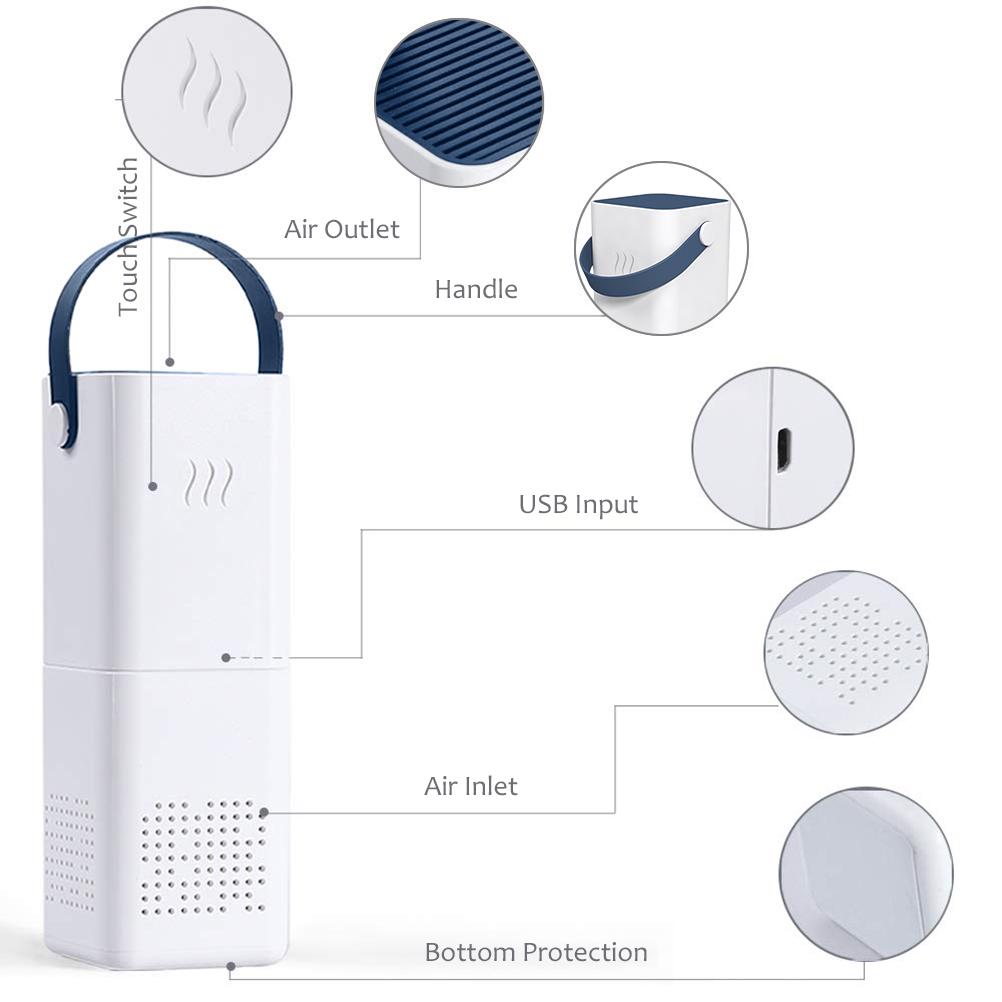 Portable Car Air Purifier 6000 rpm Mini Air Cleaner Cleans with 5 Million Anions USB Charging Air Purifier for Home Office Car