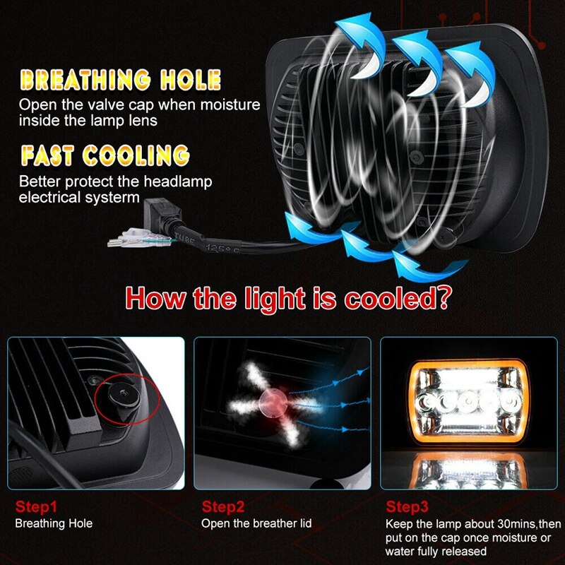 7X6 Inch 5X7 LED Headlights Hi/Lo Beam with DRL Square Work Lights for Chevy Ford F150 /Off-Road/ATV/Truck,HL10-7