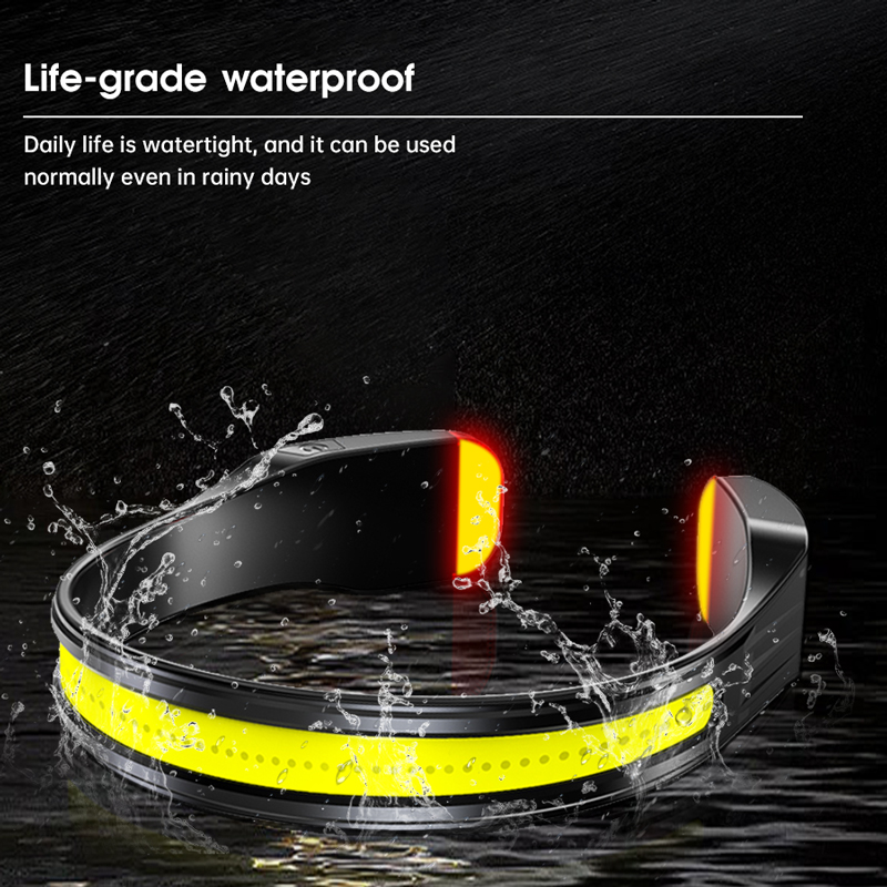 LED Rechargeable Headlamp Book Light for Reading Neck Light Head Lamp for Forehead Waterproof Super Bright COB Camp Head Light