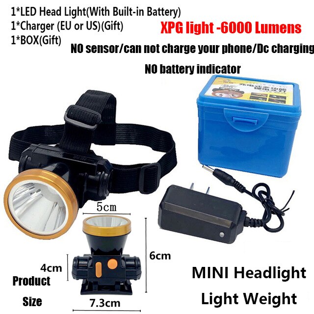 200000LM potente faro a LED ad alta potenza faro a LED ricaricabile batteria integrata torcia USB torcia per la pesca: Package A / White light color