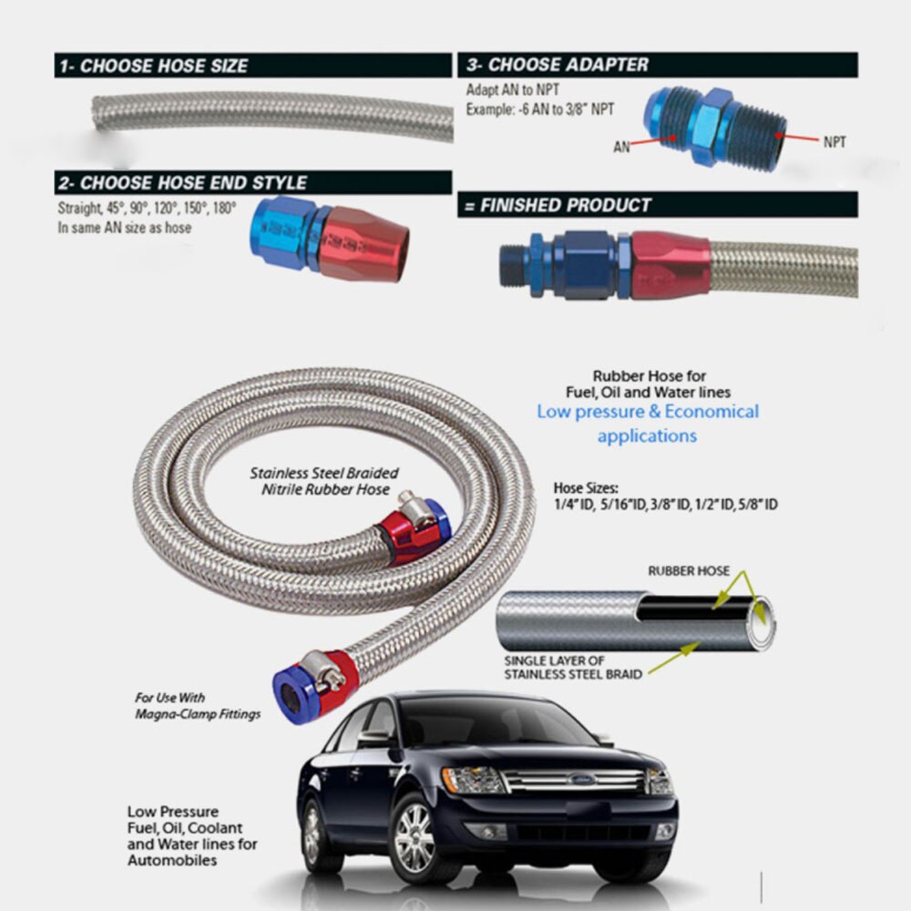 1M AN4-AN12 Stainless Steel Universal Oil Hose End Fuel Hose Double Braided Fuel Line Turbo Oil Cooler Hose 1500 PSI