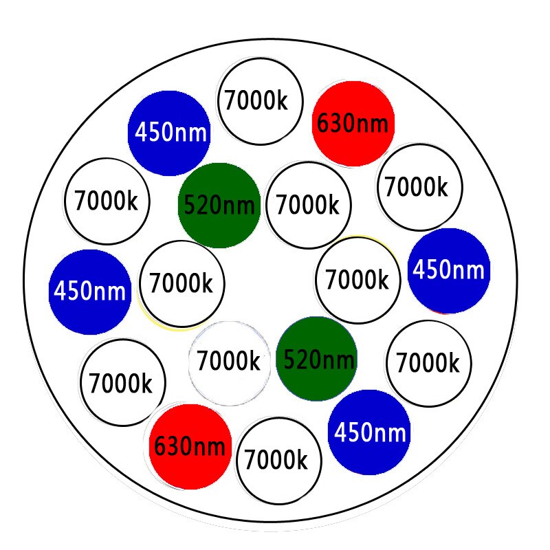 (1 stuks/partij) E27 LED Aquarium lamp, AC85-265V, 15 w/21 w/27 w/36 w/45 w/54 w, water planten Groeien Licht blub Voor Aquarium Verlichting: 4B2G2R10W