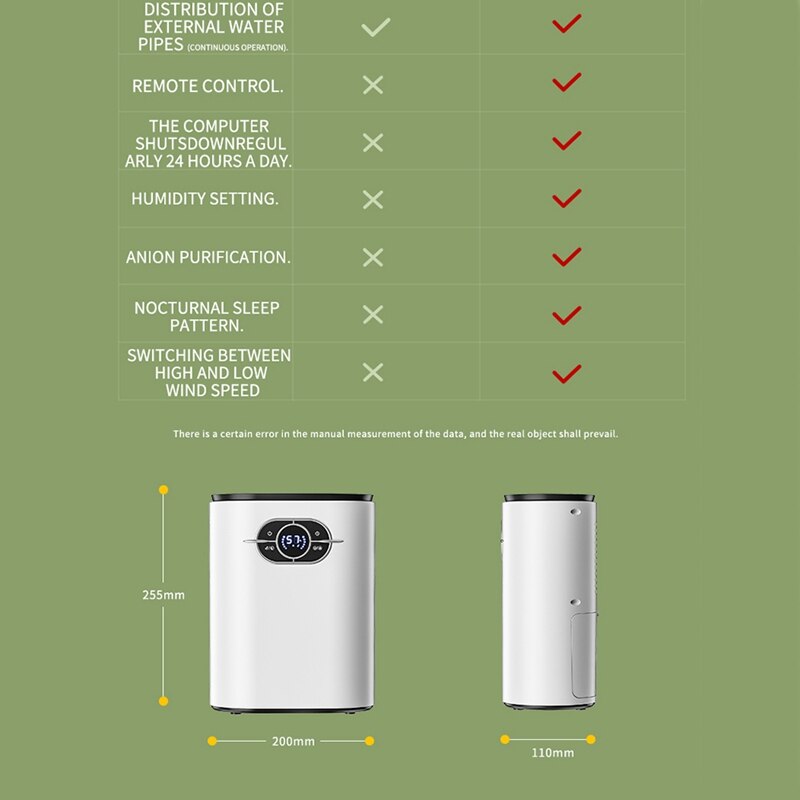 Top Home Dehumidifier Negative Ion Air Cleaner Energy Saving Air Dryer Low Noise 1200Ml Water Tank EU Plug