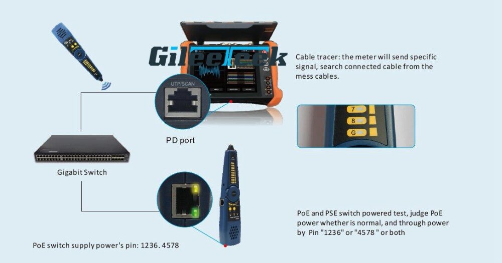 Finder Network Cable Tester Digital cable tracer for CCTV tester IPC5100 IPC5200 IPC1800 cable tester optional