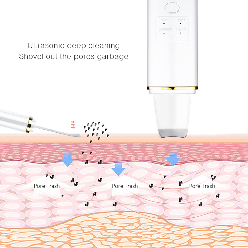 Electric Home Beauty Equipment Skin Scrubber 3-In-1 Cleansing Pores Tighten The Skin Ultrasonic Ionic Skin Scrubber Skin Care42