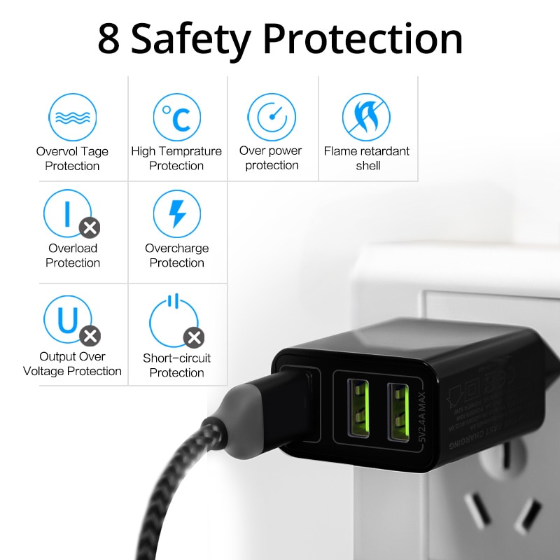 FONKEN USB Charger Quick Charge 3.0 Fast Charger 3 Port QC3.0 QC2.0 Charging for Phone Mobile Tablet Multi Wall Adapter