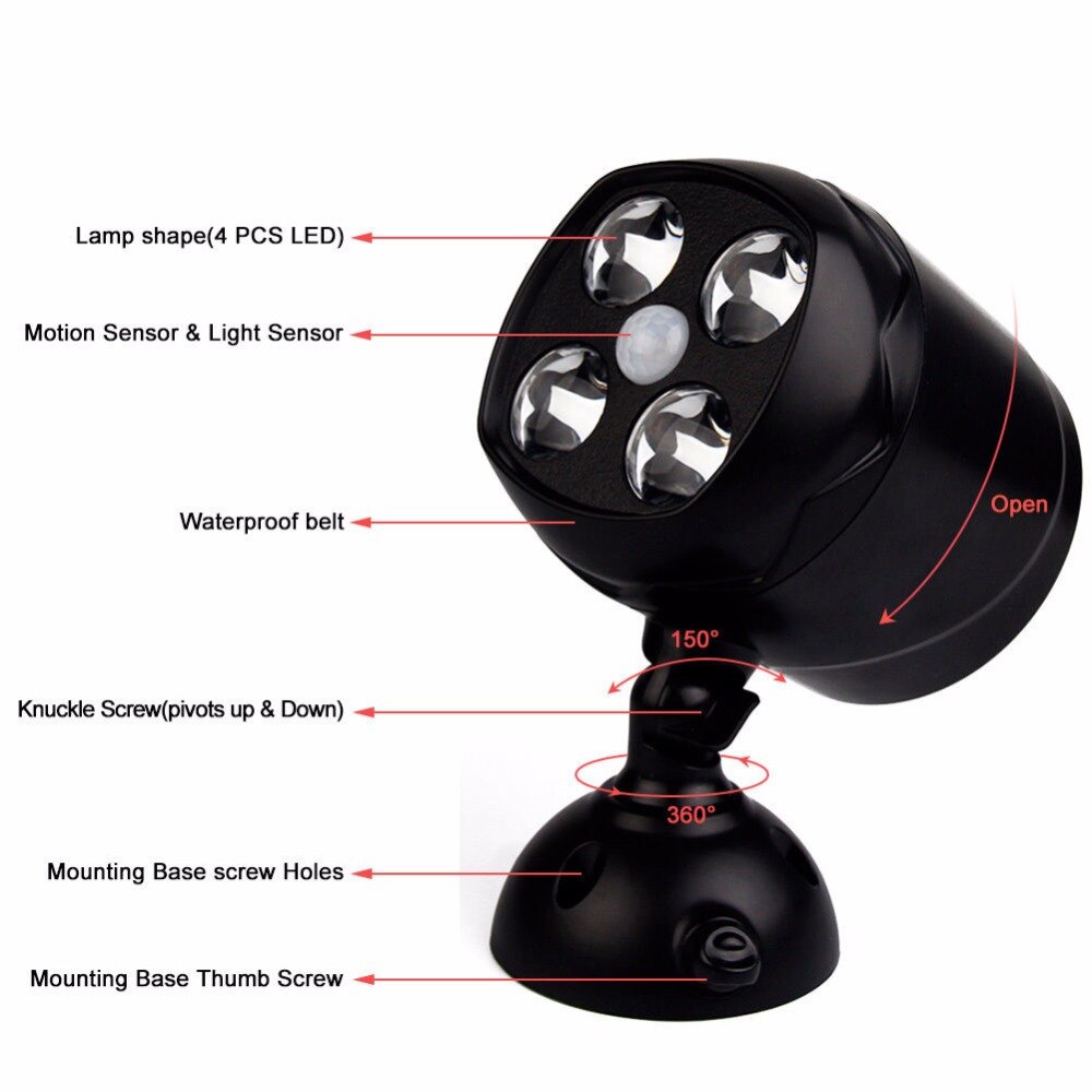 Motion Sensor Security LED Wall Spotlight Motion Sensor Spotlight Wireless Security Flood Path Garden Lamp Waterproof Led Light