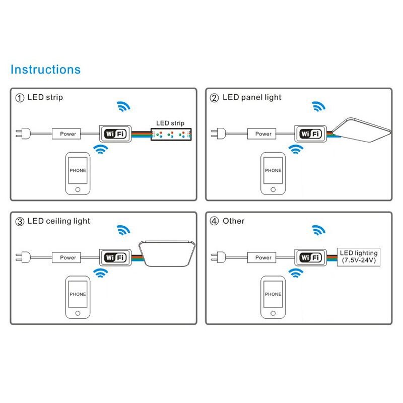Magic home led controller  dc5v 12v 24v bluetooth wifi rgb/rgbw ir rf led controller för 5050 ws2811 ws2812b pixlar led strip