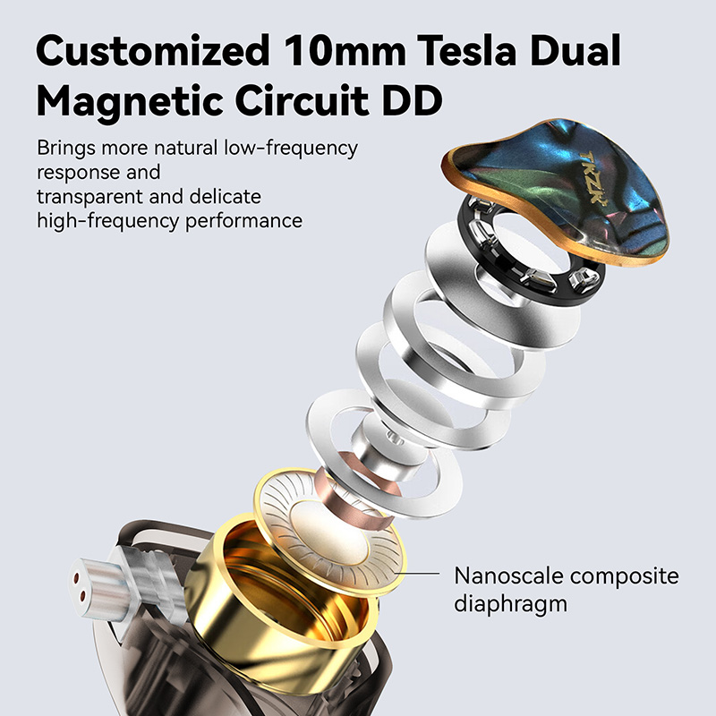 TKZK TK02 HiFi In-Ear Earphones - High-Purity OFC Cable 3.5mm 2Pin Plug Comfortable Wear for Wide Compatibility Improved Model