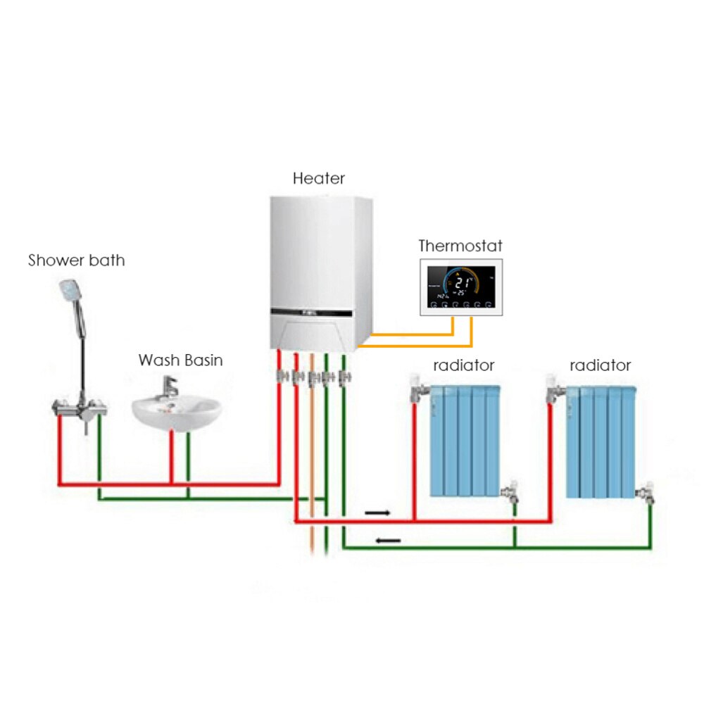 Termostato Digital inteligente para calefacción de suelo, controlador de temperatura inteligente con aplicación, Bht-8000, 1 Juego