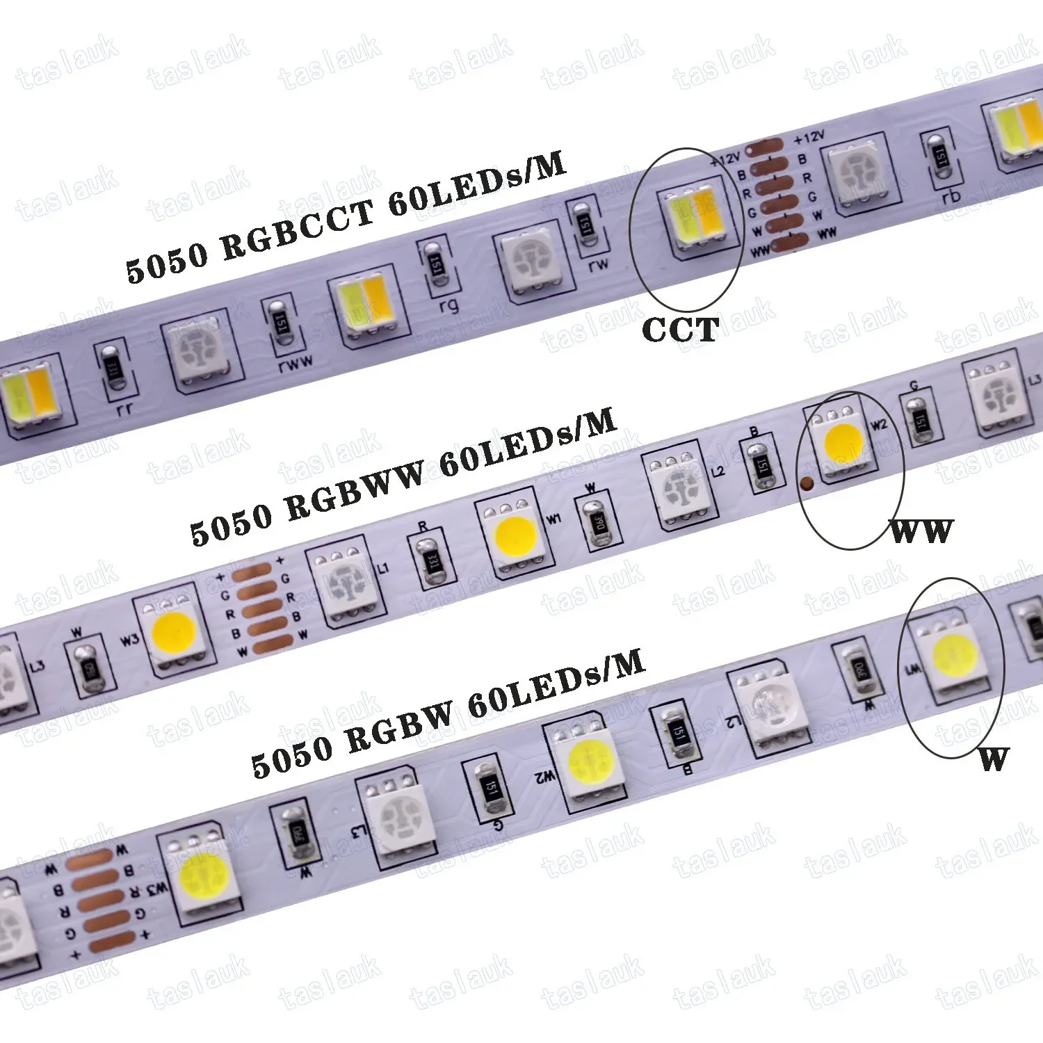 Smd 5050 Rgb Led Strip Waterdicht 5M 300LED Dc 12V 24V Cct Rgbcct Rgbw Rgbww Wit Warm wit Fita Led Licht Strips Flexibele