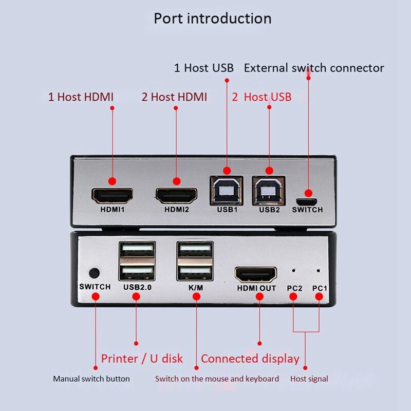 HDMI USB KVMschalten Unterstützung Hotkey Umschal... Grandado