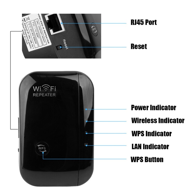 Wireless WiFi Repeater 300Mbps WiFi Signal Amplifier 802.11 Wifi Range Extender Router 2.4G Wifi Extender