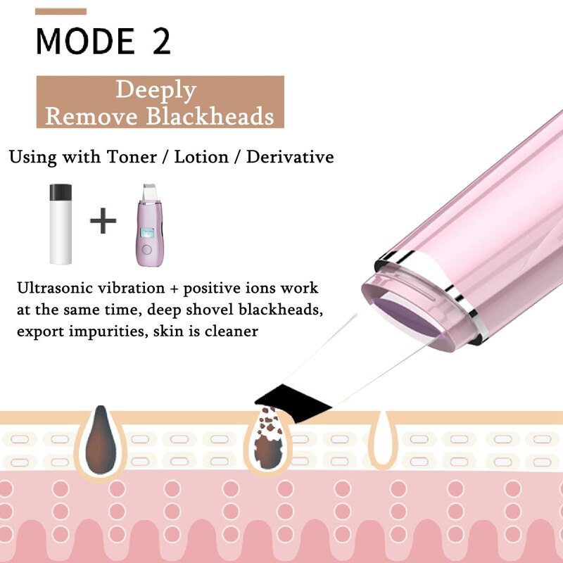 Ultrasone ionen huidscrub, mee-eter verwijderaar, gezichtsporiën peeling instrument, comedonen verwijderaar, puistjes reiniger