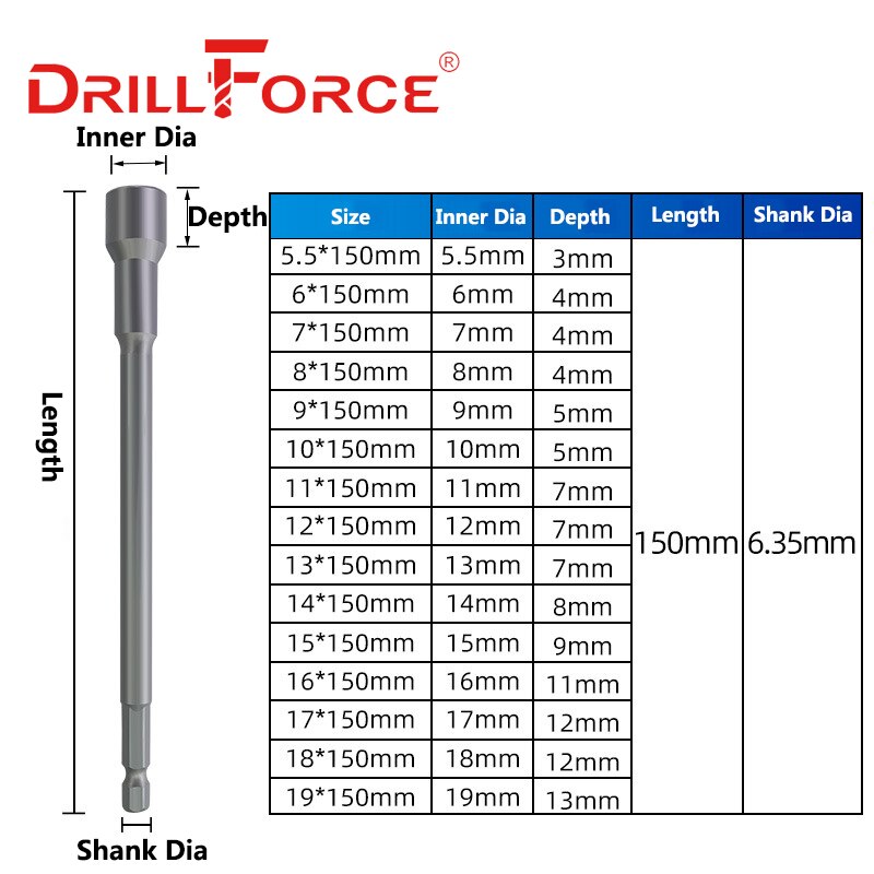 Drillforce 5.5-19x150mm Magnetic Nut Driver Set Impact Socket Sleeve Adapter Screwdriver Drill Bit 1/4" Quick Change Hex Shank