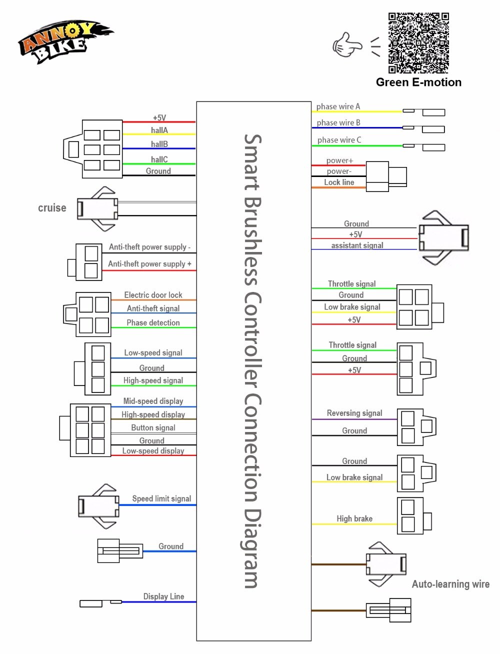 3 model brushless Controller 48V 600W 800W 12 Mosfet Sine Wave Sinus Wave Sensor Controller Ebike Electric Motorcycl Tricycle