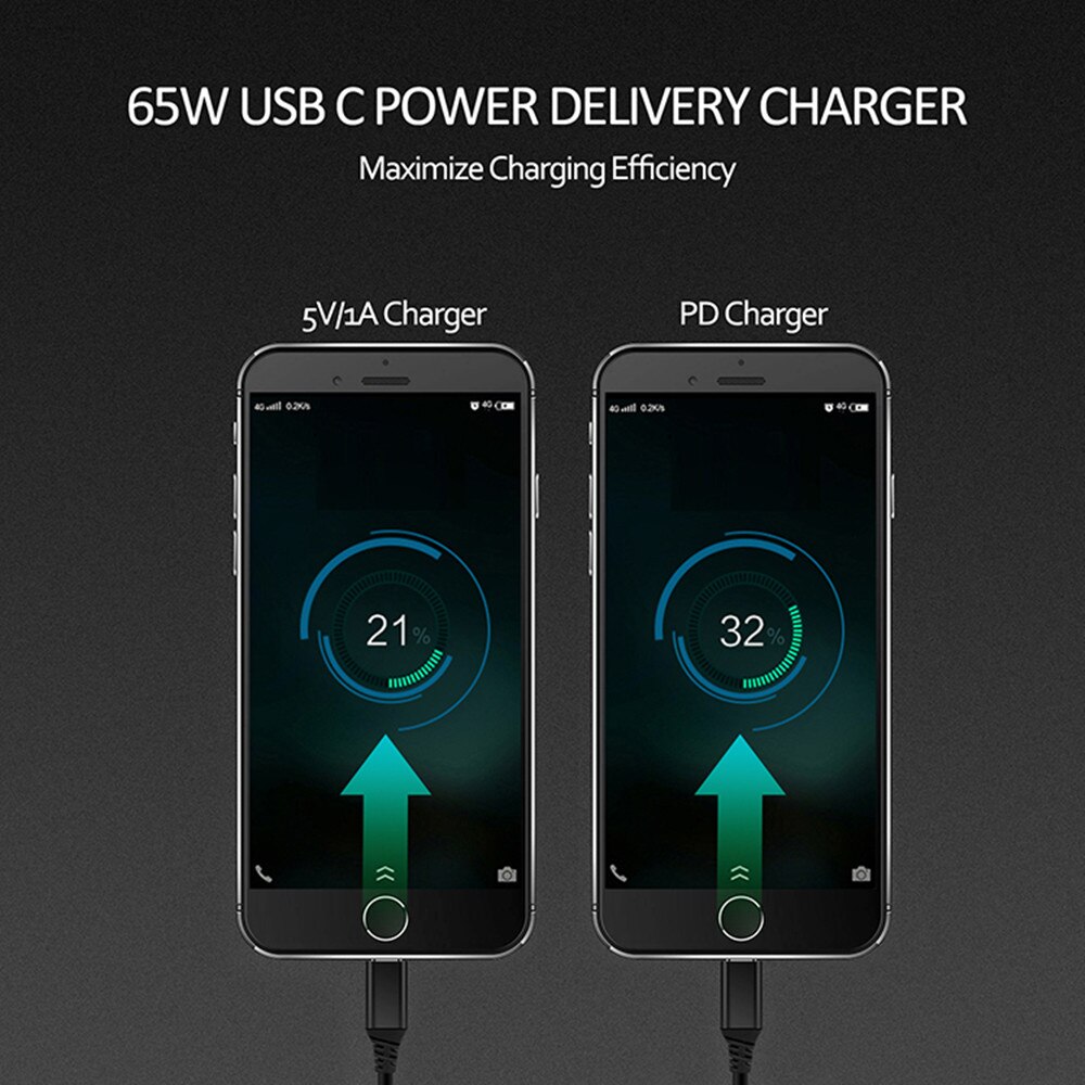 Ilepo 110W 5 Poorten QC3.0 Usb Type C Pd 65W Adapter Lcd Draadloze Oplader Cellphonetfast Lader Station voor Laptop Tafel