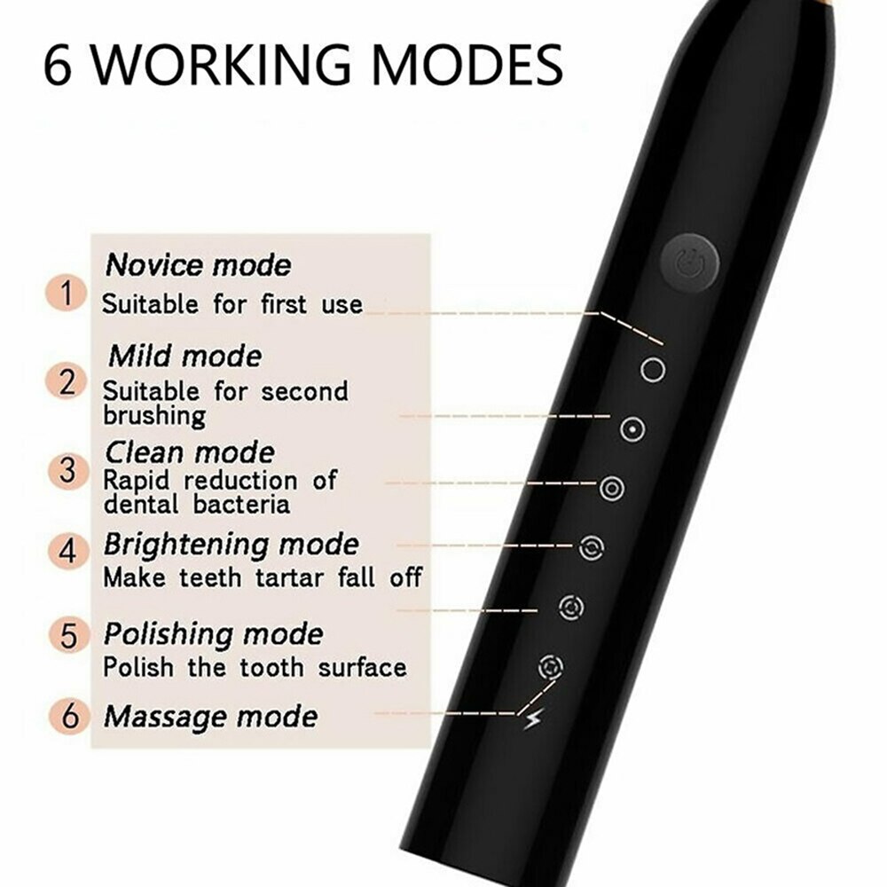 Elektrische Tandenborstel Ultra Sonic Tooth Cleaner Usb Oplaadbare Sonic Tandenborstel Tanden Whitening Volwassen Krachtige Tanden Borstel