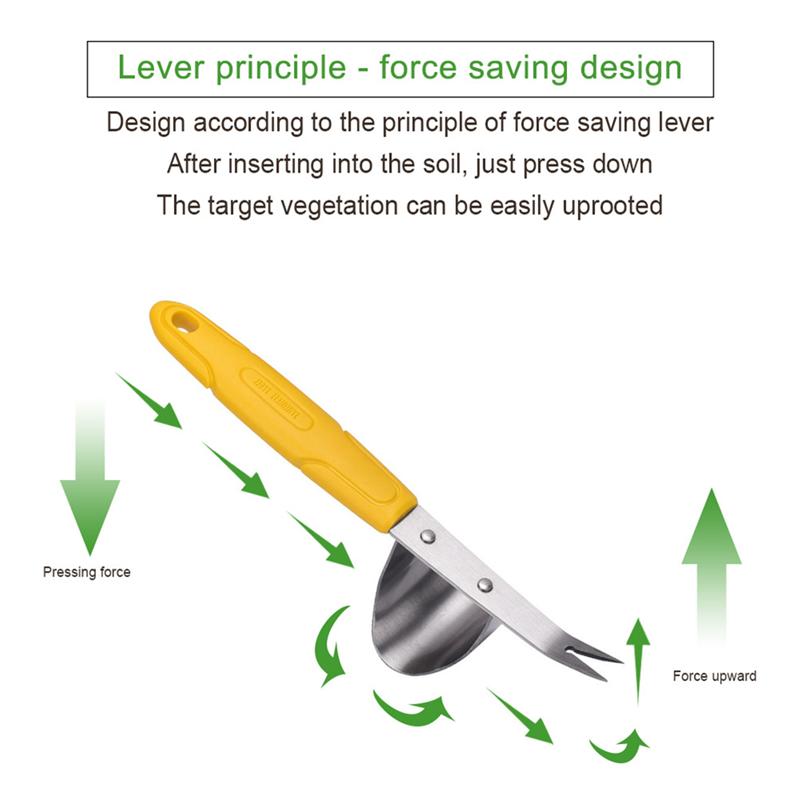 1 pieza de herramienta de deshierbe de acero inoxidable para jardín, herramienta de deshierbe Manual de plástico, dispositivo de deshierbe Y pala tipo boca (amarillo)