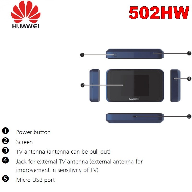 Tasche wifi 502HW