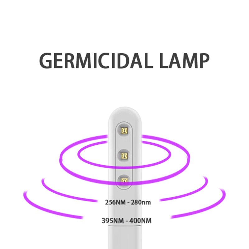 2 Kleuren Uv Lamp Draagbare Thuis Kleine Batterij Usb Power Kiemdodende Sterilisatie Lamp Voor Telefoon Masker Reizen Desinfectie