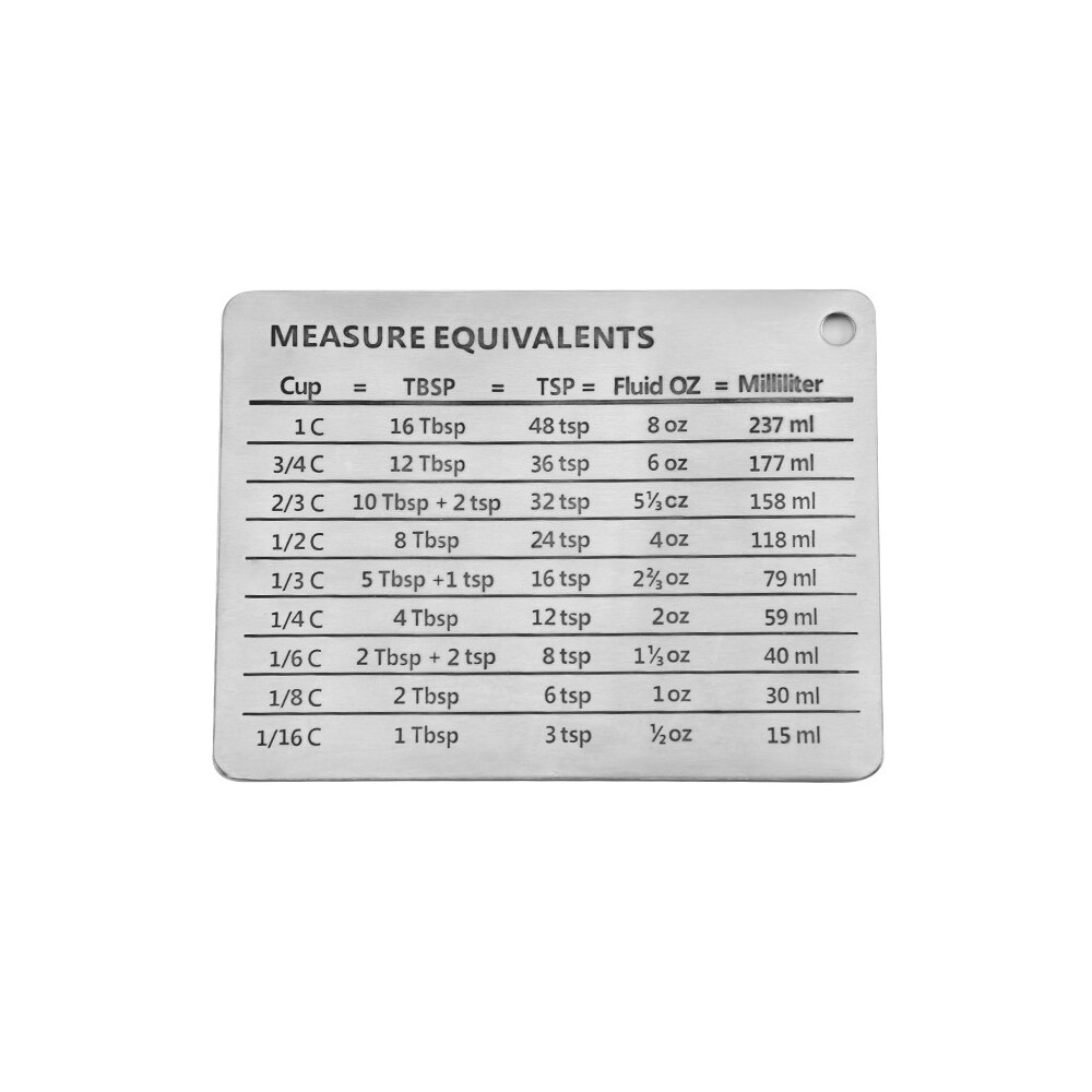 Measuring Cup Pastry Conversion Chart Magnetic Mount Scale Plate With Clear Scale Durable Stainlees Steel Kitchen Baking Tools: Default Title