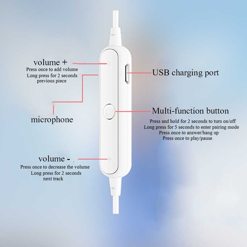 S6 Wireless Bluetooth Headset Sports Headphones 3D Stereo Built-In Microphone Stylish Bluetooth Headset Support A Variety Of App