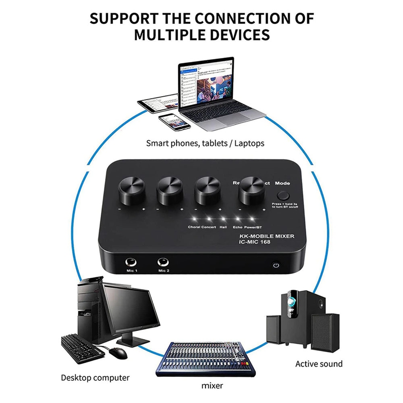 Karaoke Microphone Mixer,Portable Singing Recorder With UHF Wireless Mic,For PC,DVD Player,For Conference,KTV,Party,Etc