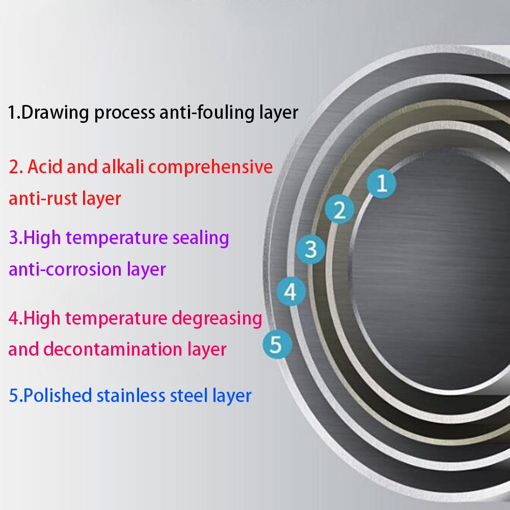 50CM Stainless Steel Bathroom Adjustable Curtain Rod Spring Loaded Extendable Telescopic Net Voile Tension Curtain Rail Pole Rod