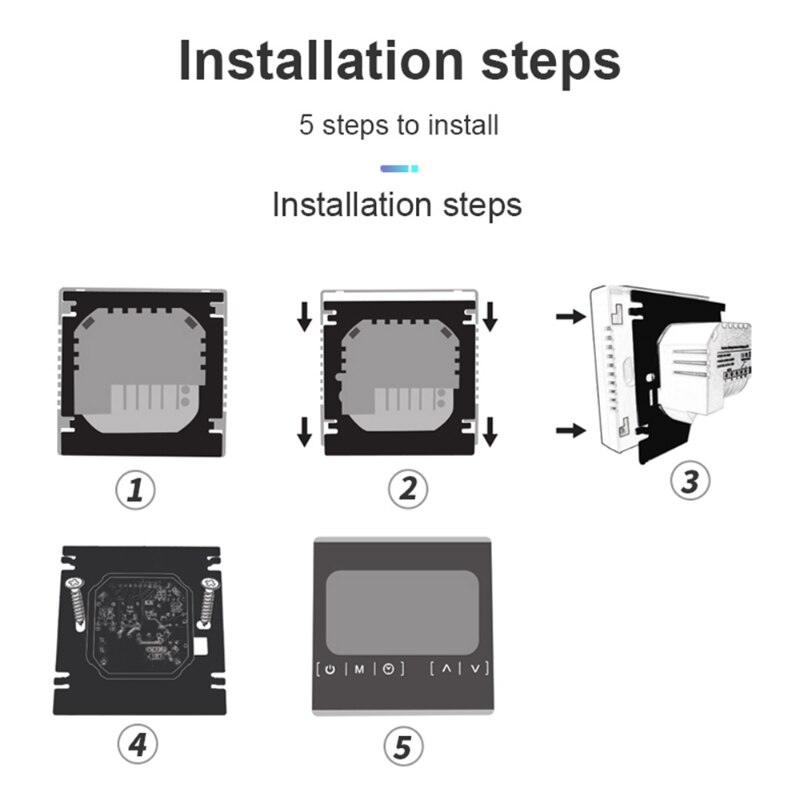 Smart Temperature Control System LCD Touch Screen for Electric Floor Heating Water/Gas Boiler Temperature Remote Controller